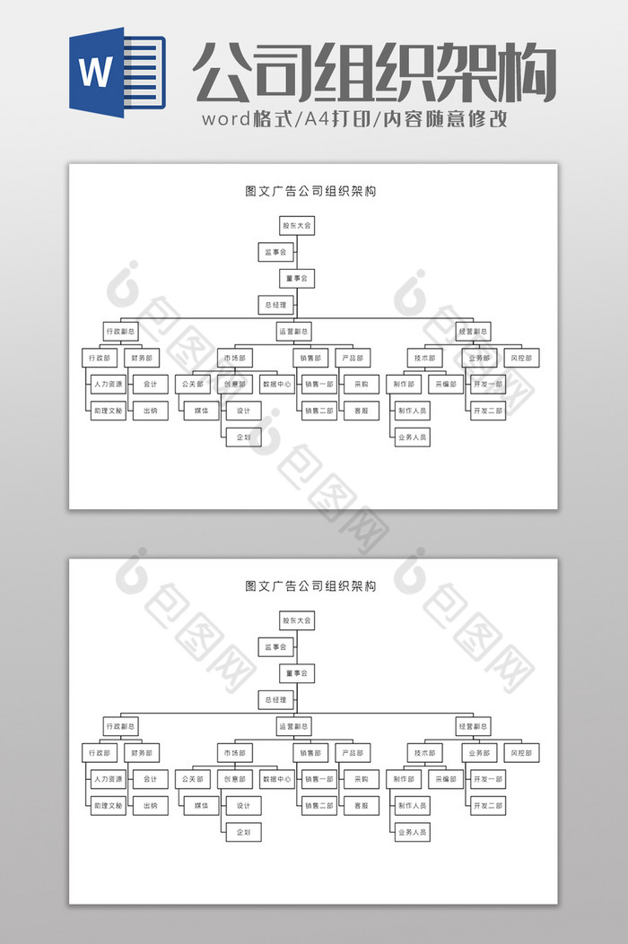 圖文廣告公司組織架構Word模板